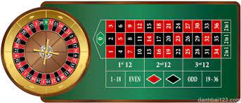 roulette debet