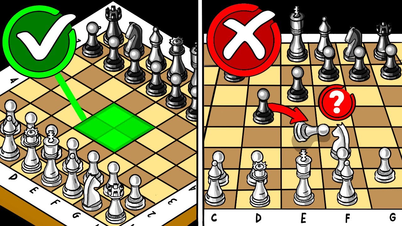 debet hướng dẫn các quy tắc trong cờ vua online